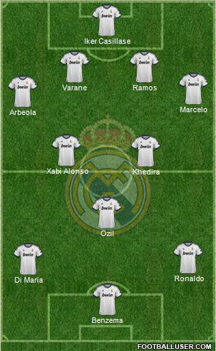 Real Madrid C.F. Formation 2013