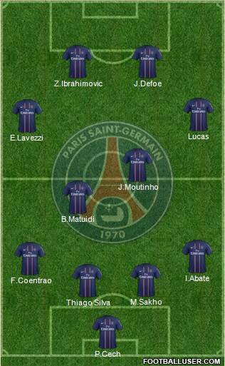 Paris Saint-Germain Formation 2013