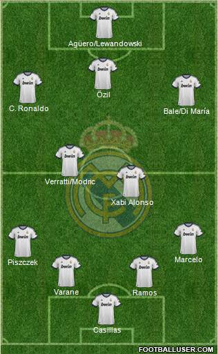 Real Madrid C.F. Formation 2013