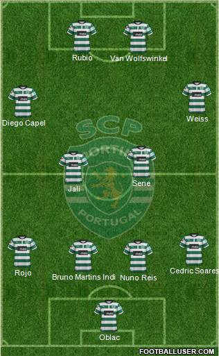 Sporting Clube de Portugal - SAD Formation 2013