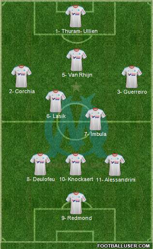Olympique de Marseille Formation 2013