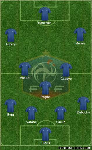 France Formation 2013