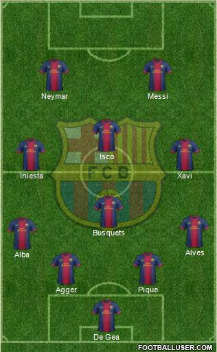 F.C. Barcelona Formation 2013