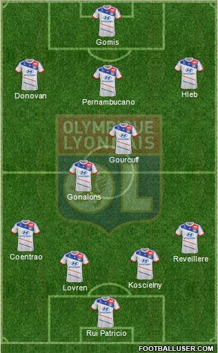 Olympique Lyonnais Formation 2013