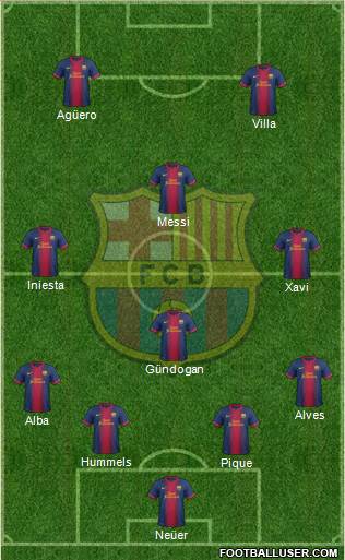 F.C. Barcelona Formation 2013