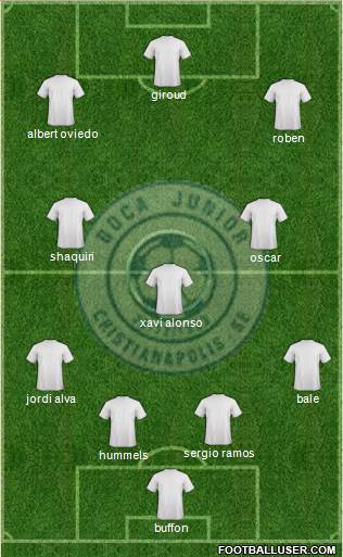 S Boca Júnior de FC Formation 2013