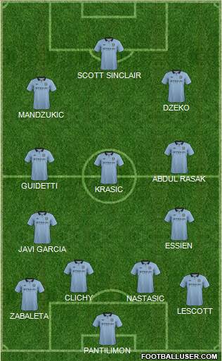 Manchester City Formation 2013