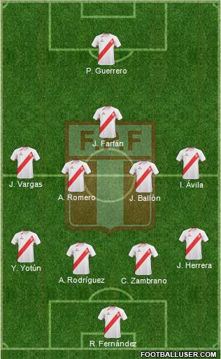 Peru Formation 2013
