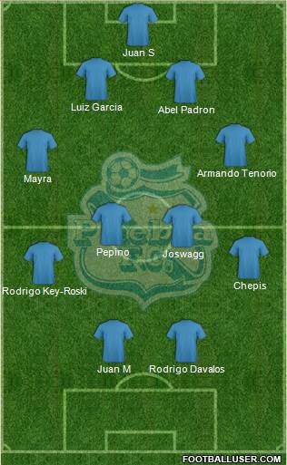 Club Puebla de la Franja football formation