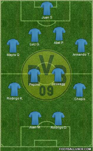 Borussia Dortmund Formation 2013