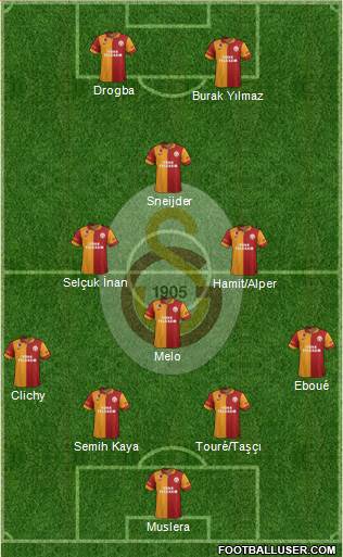 Galatasaray SK Formation 2013