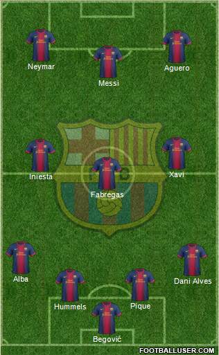 F.C. Barcelona Formation 2013