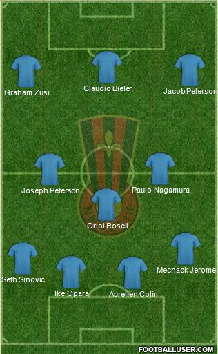 NK Celik Zenica Formation 2013