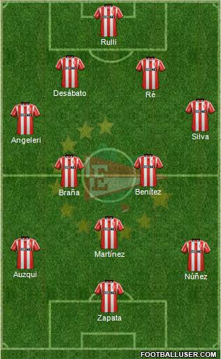 Estudiantes de La Plata Formation 2013