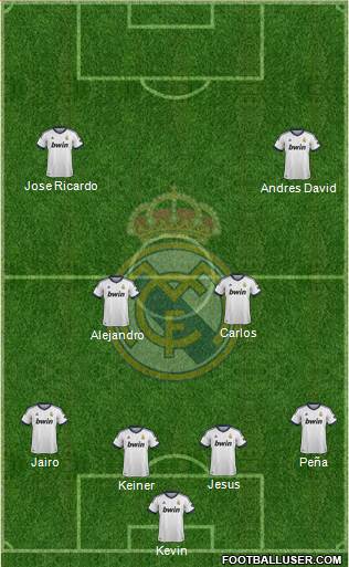 Real Madrid C.F. Formation 2013