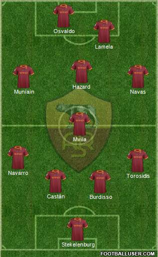 AS Roma Formation 2013