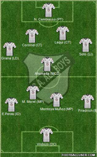All Boys Formation 2013