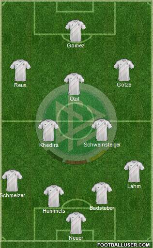 Germany Formation 2013