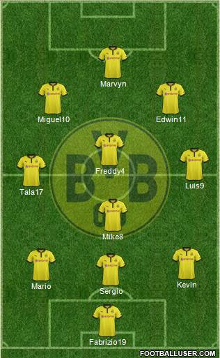 Borussia Dortmund Formation 2013