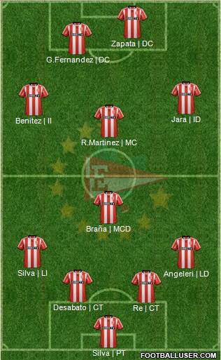 Estudiantes de La Plata Formation 2013