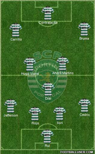 Sporting Clube de Portugal - SAD Formation 2013