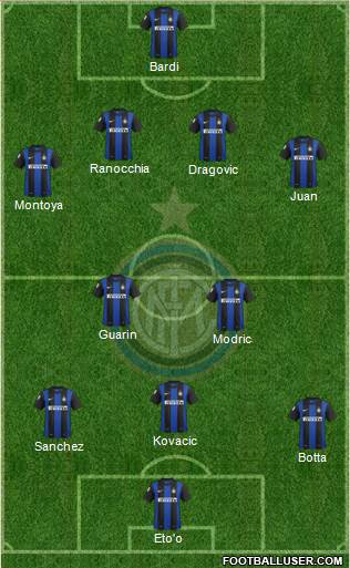 F.C. Internazionale Formation 2013