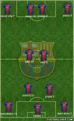 F.C. Barcelona Formation 2013