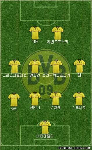 Borussia Dortmund Formation 2013