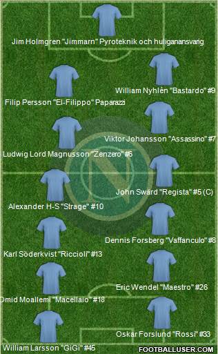 Napoli Formation 2013