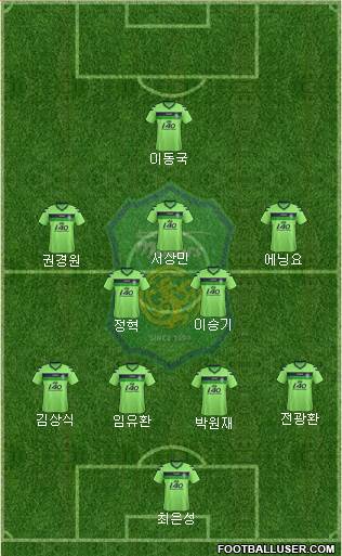 Jeonbuk Hyundai Motors Formation 2013