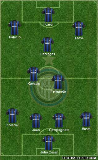 F.C. Internazionale Formation 2013
