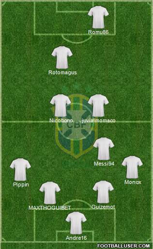 Brazil Formation 2013