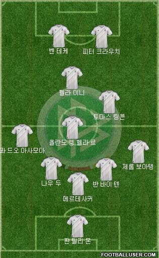 Germany Formation 2013