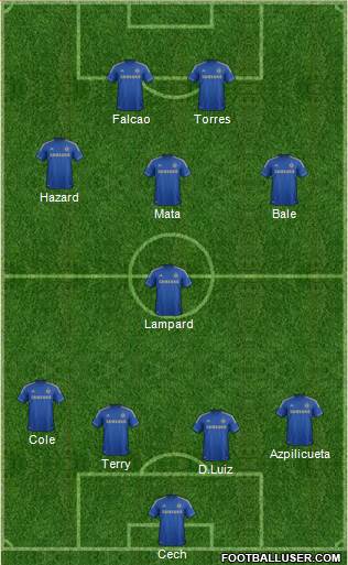 Chelsea Formation 2013