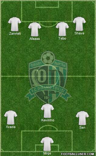 Dinamo Tbilisi Formation 2013