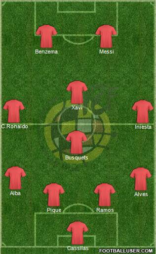 Spain Formation 2013