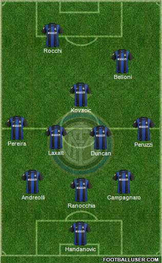 F.C. Internazionale Formation 2013