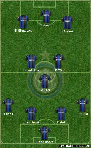 F.C. Internazionale Formation 2013