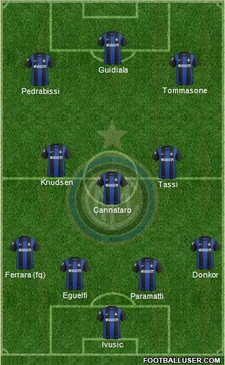 F.C. Internazionale Formation 2013