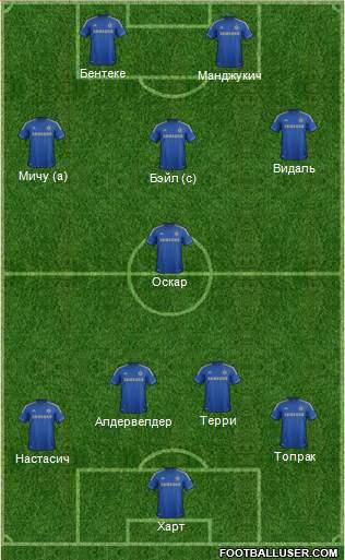 Chelsea Formation 2013