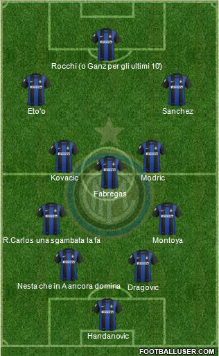 F.C. Internazionale Formation 2013