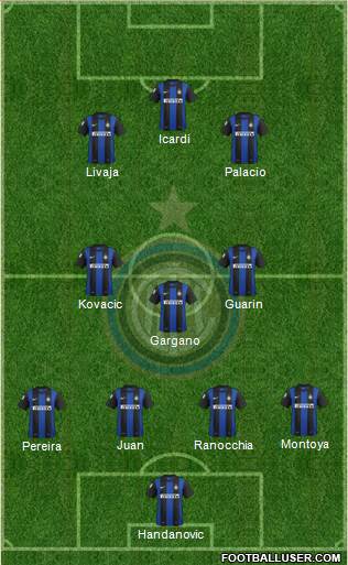F.C. Internazionale Formation 2013
