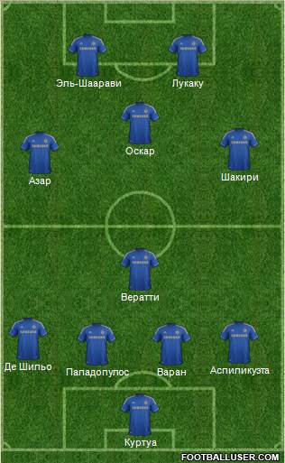Chelsea Formation 2013