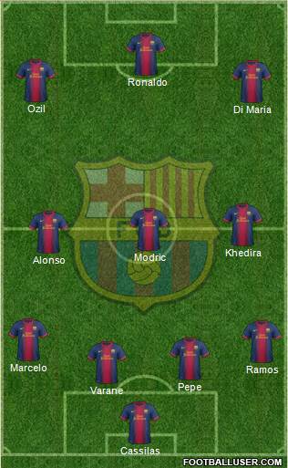 F.C. Barcelona Formation 2013
