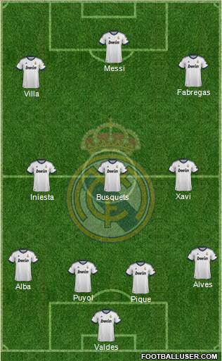 Real Madrid C.F. Formation 2013