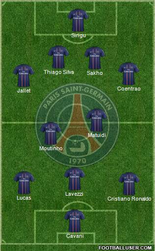 Paris Saint-Germain Formation 2013