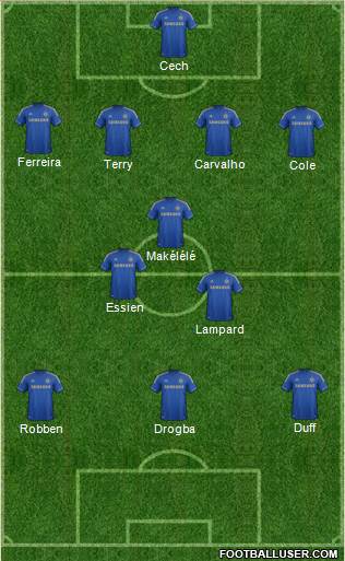 Chelsea Formation 2013