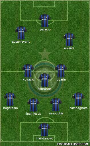 F.C. Internazionale Formation 2013