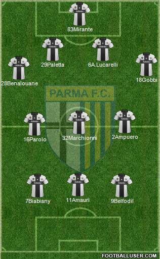 Parma Formation 2013