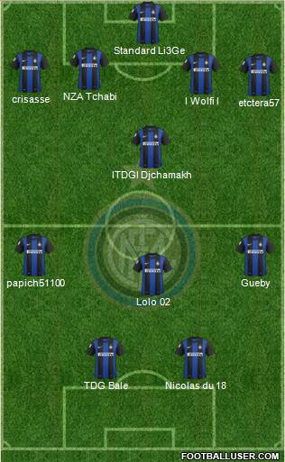 F.C. Internazionale Formation 2013